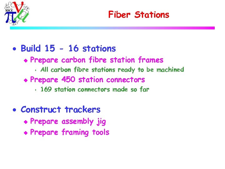 Fiber Stations · Build 15 - 16 stations u Prepare carbon fibre station frames