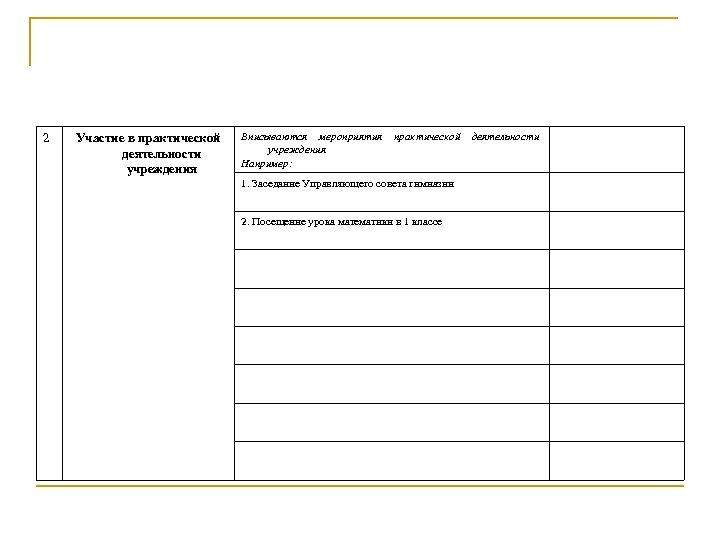 2 Участие в практической деятельности учреждения Вписываются мероприятия учреждения Например: практической 1. Заседание Управляющего