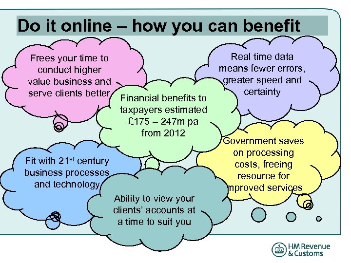 Do it online – how you can benefit Frees your time to conduct higher