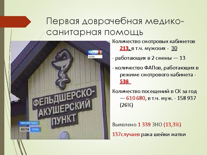Первая доврачебная медикосанитарная помощь Количество смотровых кабинетов 213, в т. ч. мужских - 30