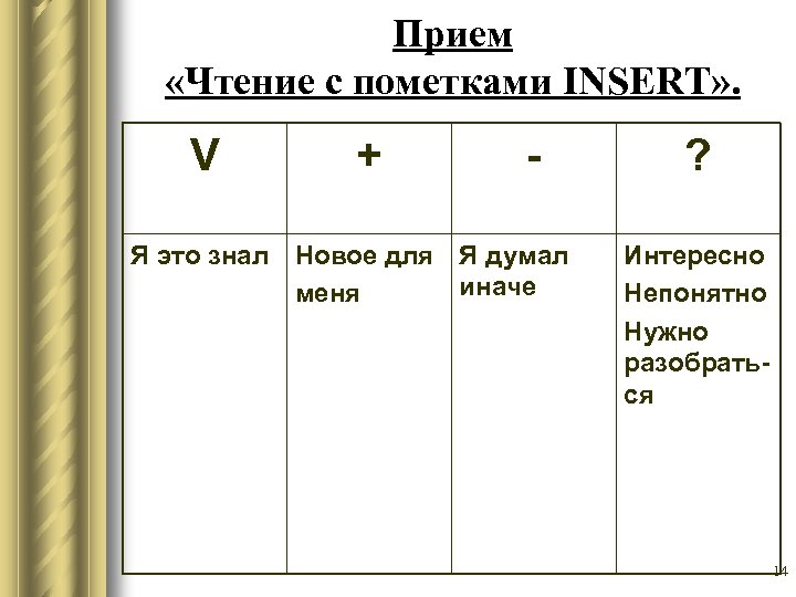 Прием «Чтение с пометками INSERT» . V + - Я это знал Новое для