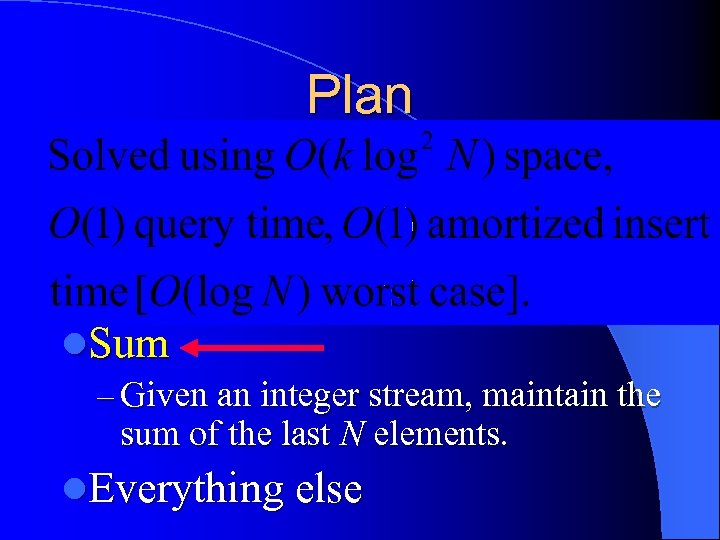 Plan üBasic Counting – Given a bit stream, maintain at every time instant the