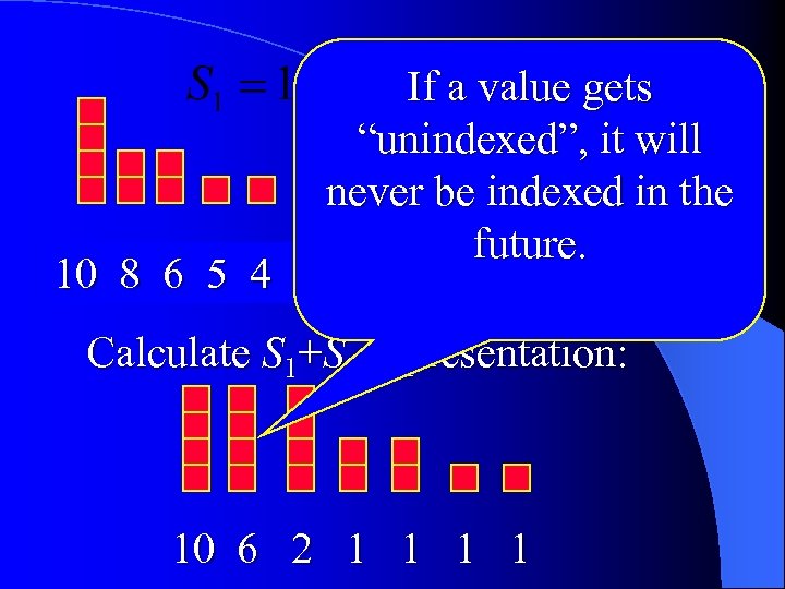 8 6 4 3 2 1 10 7 5 4 3 2 9 8