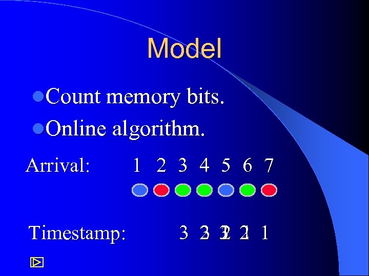 Model l. Count memory bits. l. Online algorithm. Arrival: Timestamp: 1 2 3 4