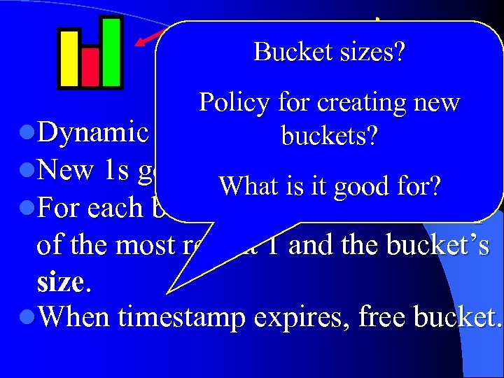 Bucket sizes? The idea Policy for creating new l. Dynamic histogrambuckets? 1 s. of