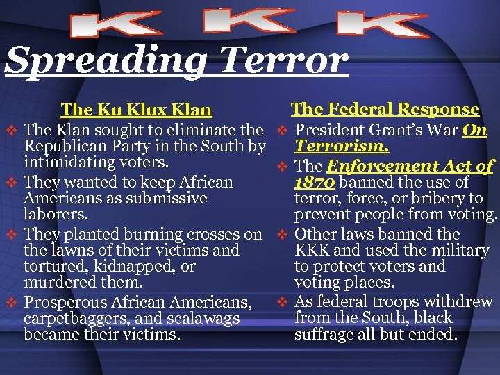 Spreading Terror v v The Ku Klux Klan The Klan sought to eliminate the