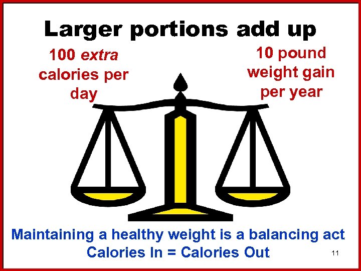 Larger portions add up 100 extra calories per day 10 pound weight gain per