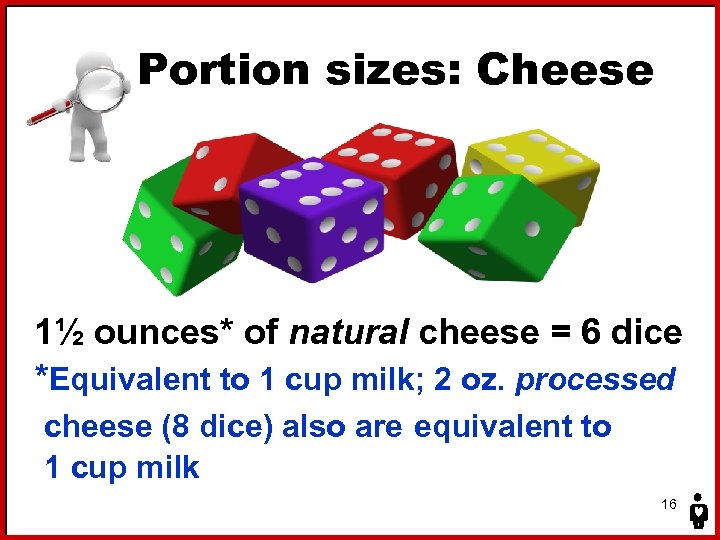 Portion sizes: Cheese 1½ ounces* of natural cheese = 6 dice *Equivalent to 1