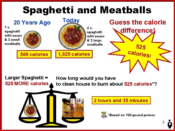 Spaghetti and Meatballs 20 Years Ago 1 c. spaghetti with sauce & 3 small