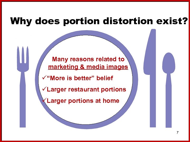 Why does portion distortion exist? Many reasons related to marketing & media images ü“More