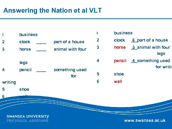 Answering the Nation et al VLT clock 3 horse business part of a house