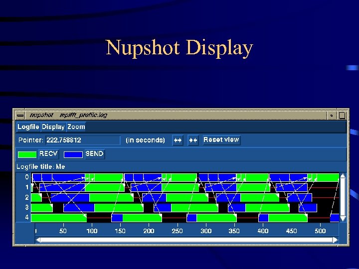 Nupshot Display 