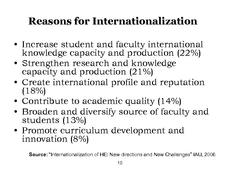 Reasons for Internationalization • Increase student and faculty international knowledge capacity and production (22%)