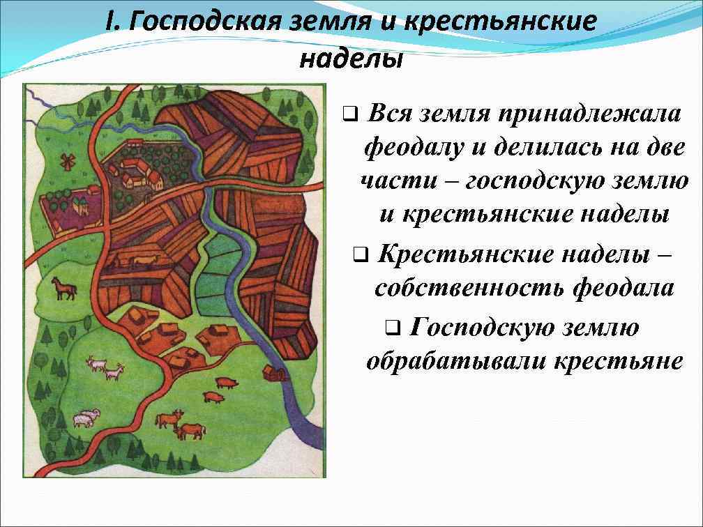 I. Господская земля и крестьянские наделы Вся земля принадлежала феодалу и делилась на две