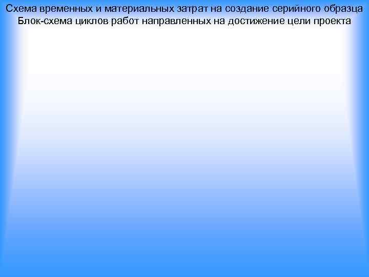 Схема временных и материальных затрат на создание серийного образца Блок-схема циклов работ направленных на