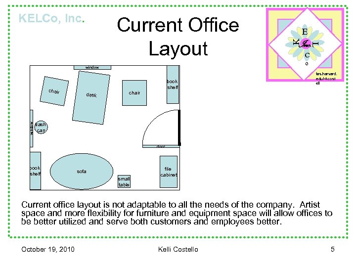 window chair desk book shelf chair E Inc. L Current Office Layout K KELCo,