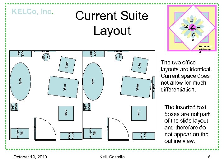 KELCo, Inc. Current Suite Layout K C o fas. harvard. edu/~kcost ell window trash