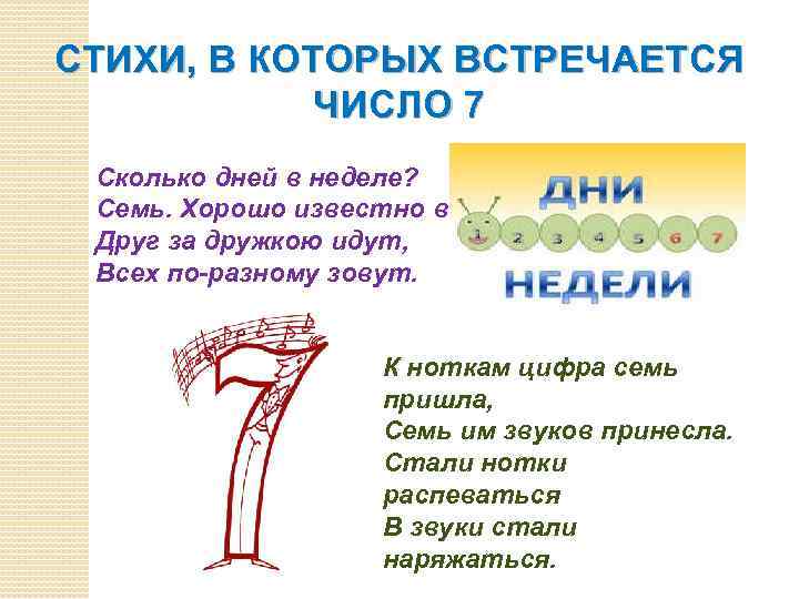 СТИХИ, В КОТОРЫХ ВСТРЕЧАЕТСЯ ЧИСЛО 7 Сколько дней в неделе? Семь. Хорошо известно всем.