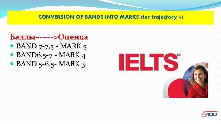 CONVERSION OF BANDS INTO MARKS (for trajectory 4) Баллы------->Оценка BAND 7 -7, 5 -