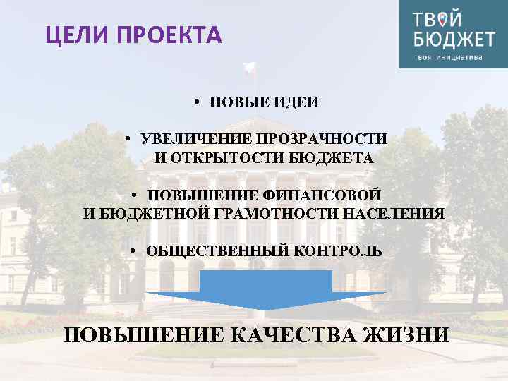 Проект твой бюджет