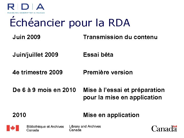 Échéancier pour la RDA Juin 2009 Transmission du contenu Juin/juillet 2009 Essai bêta 4