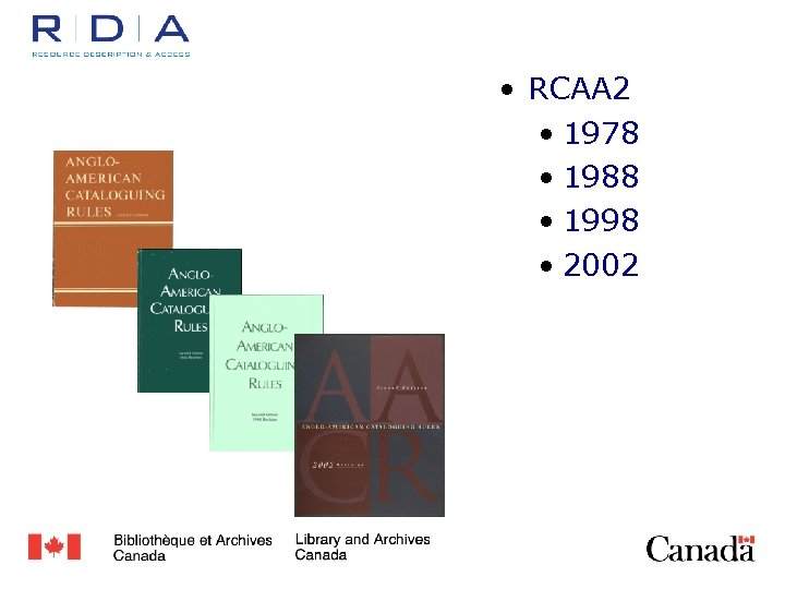  • RCAA 2 • 1978 • 1988 • 1998 • 2002 