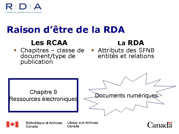 Raison d’être de la RDA Les RCAA § Chapitres – classe de document/type de