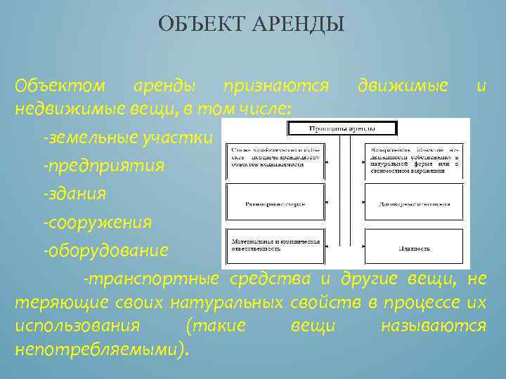 ОБЪЕКТ АРЕНДЫ Объектом аренды признаются движимые и недвижимые вещи, в том числе: -земельные участки