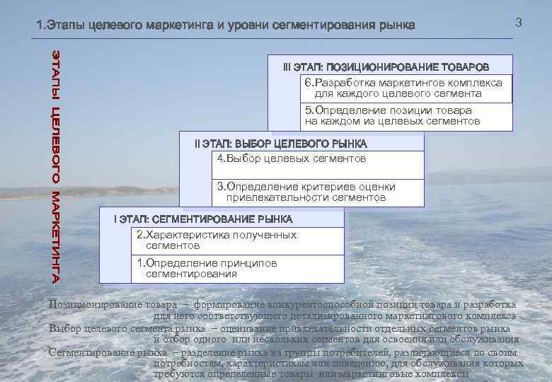 1. Этапы целевого маркетинга и уровни сегментирования рынка 3 III ЭТАП: ПОЗИЦИОНИРОВАНИЕ ТОВАРОВ 6.