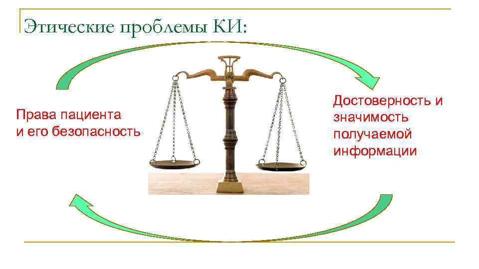 Этические проблемы КИ: Права пациента и его безопасность Достоверность и значимость получаемой информации 