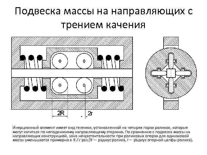 Акселерометр схема устройства