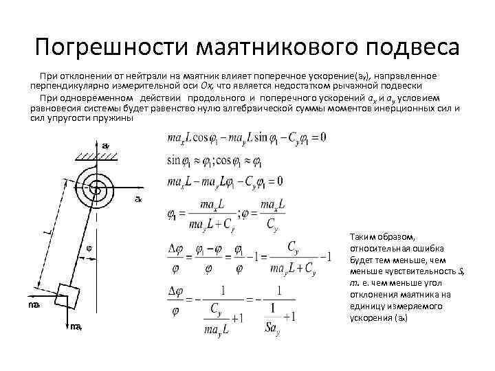 Погрешности маятникового подвеса При отклонении от нейтрали на маятник влияет поперечное ускорение(ay), направленное перпендикулярно