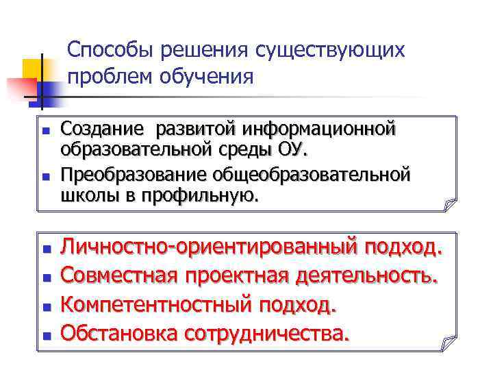 Способы решения существующих проблем обучения n n n Создание развитой информационной образовательной среды ОУ.