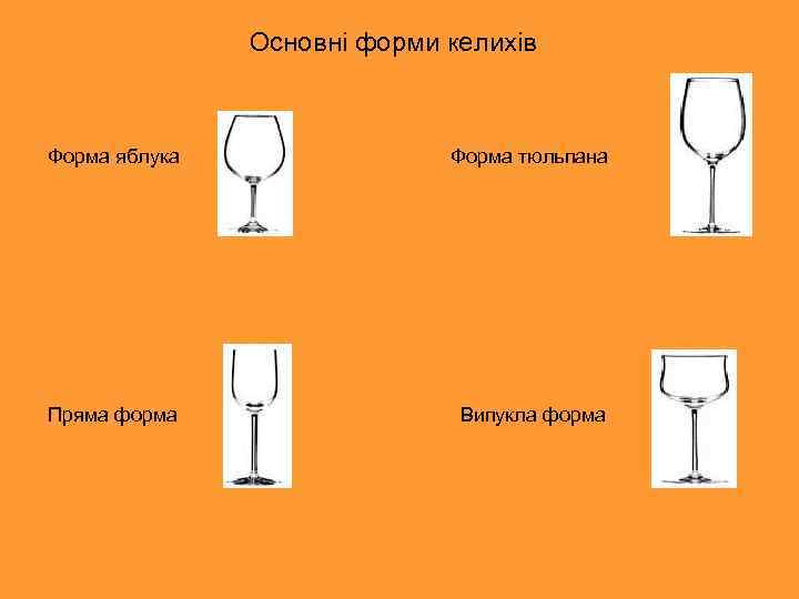 Основні форми келихів Форма яблука Форма тюльпана Пряма форма Випукла форма 