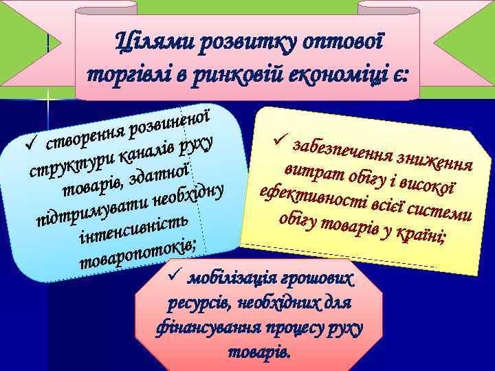 Цілями розвитку оптової торгівлі в ринковій економіці є: виненої ення роз руху ü забезпече