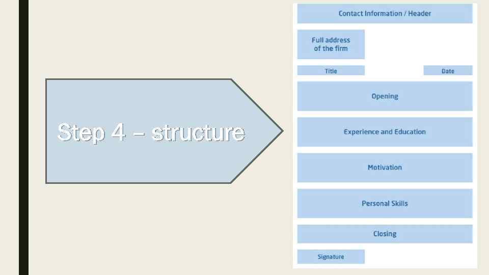 Step 4 – structure 