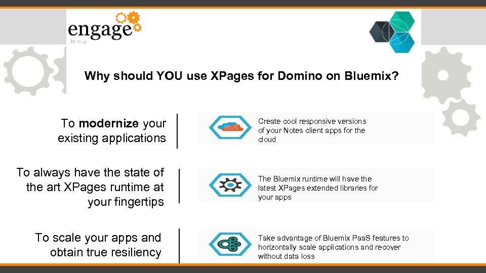 Why should YOU use XPages for Domino on Bluemix? To modernize your existing applications