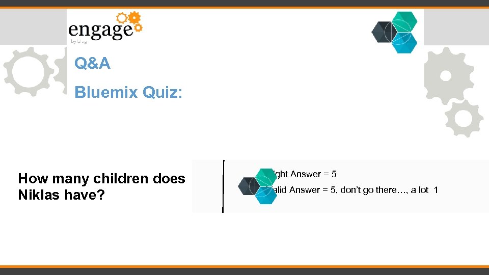 Q&A Bluemix Quiz: How many children does Niklas have? Right Answer = 5 Valid