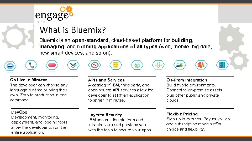 What is Bluemix? Bluemix is an open-standard, cloud-based platform for building, managing, and running