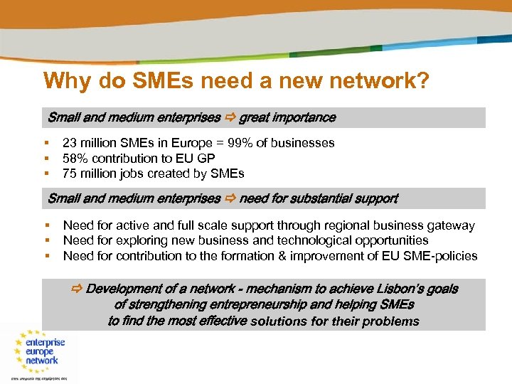Why do SMEs need a new network? Small and medium enterprises great importance §