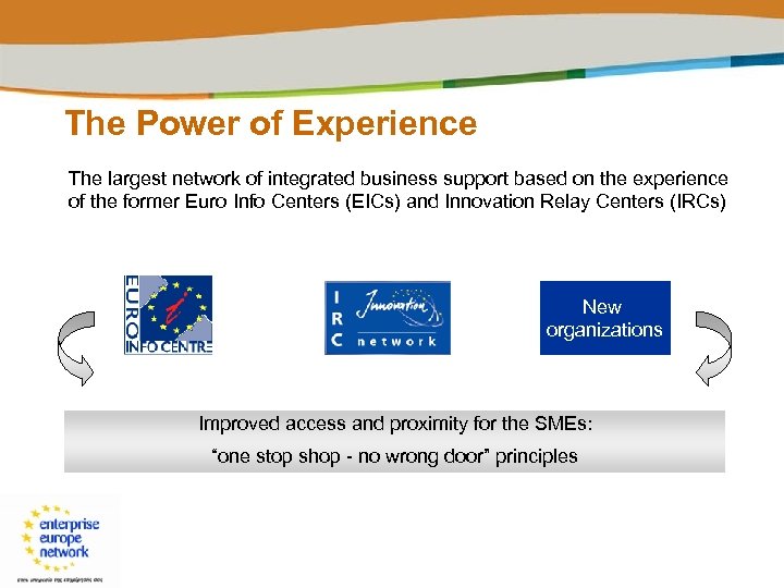 The Power of Experience The largest network of integrated business support based on the