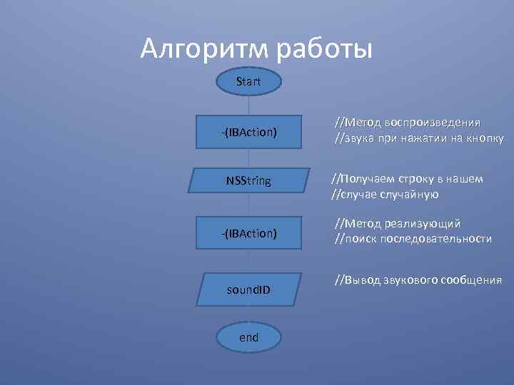 Проект музыка чисел