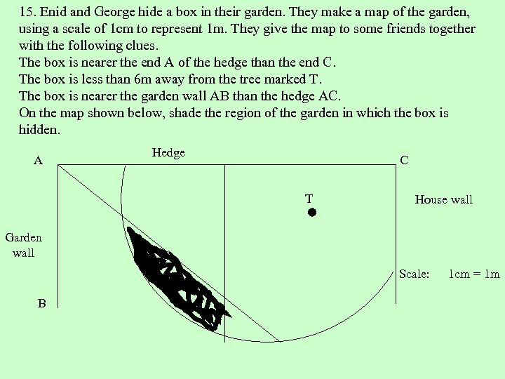15. Enid and George hide a box in their garden. They make a map