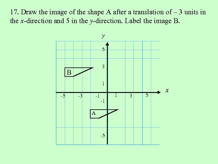 17. Draw the image of the shape A after a translation of – 3