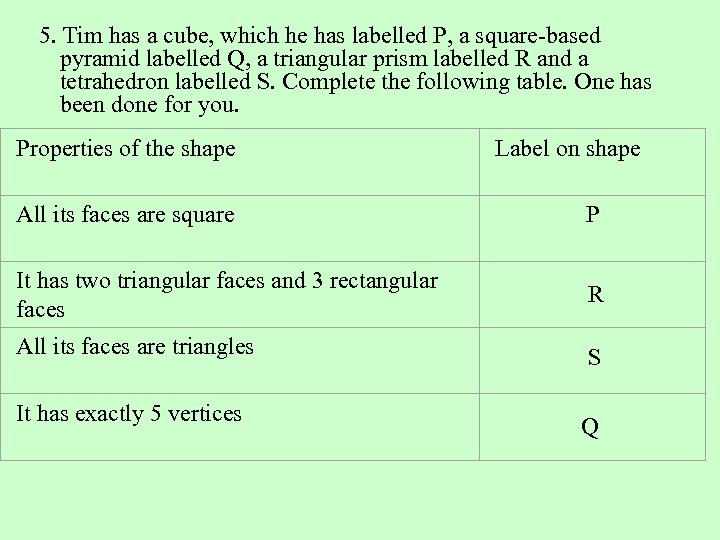  5. Tim has a cube, which he has labelled P, a square-based pyramid