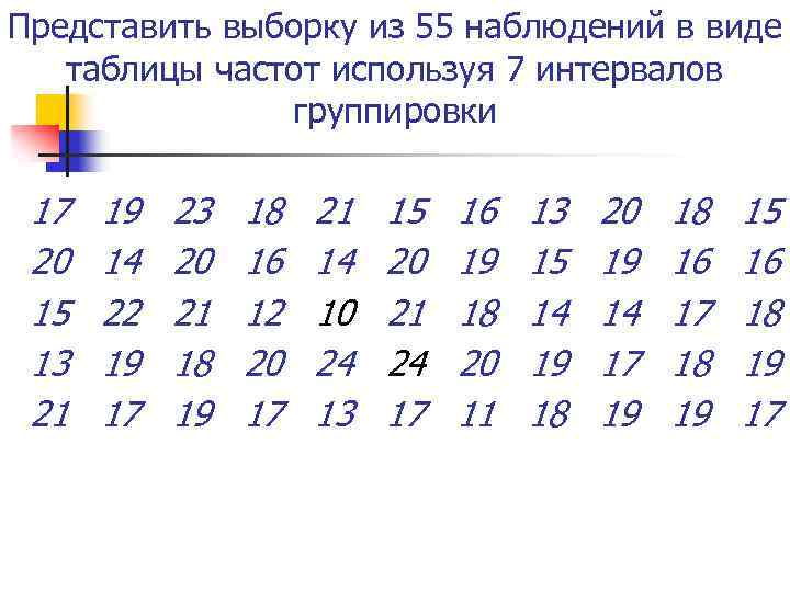 Представить выборку из 55 наблюдений в виде таблицы частот используя 7 интервалов группировки 17