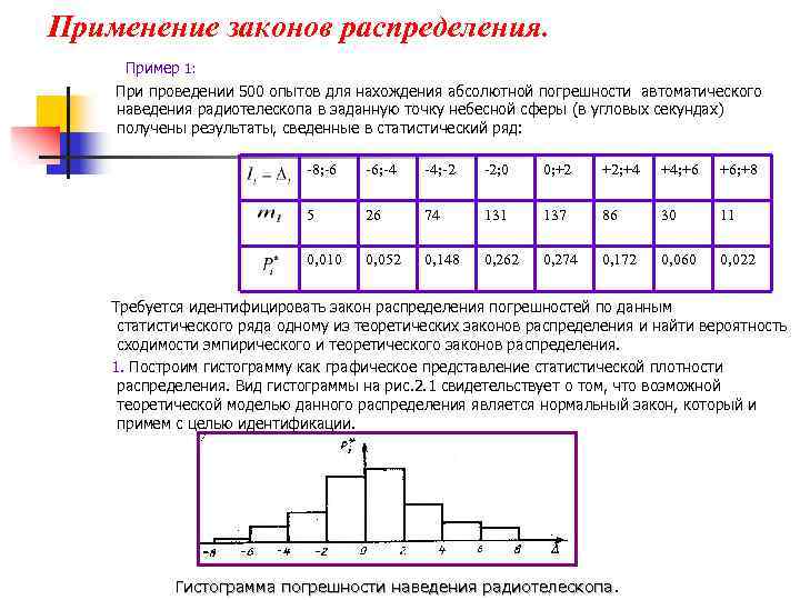Применение законов распределения. Пример 1: При проведении 500 опытов для нахождения абсолютной погрешности автоматического