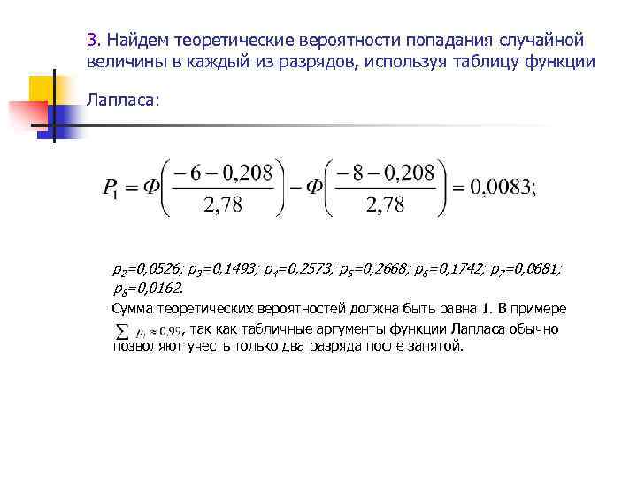 3. Найдем теоретические вероятности попадания случайной величины в каждый из разрядов, используя таблицу функции