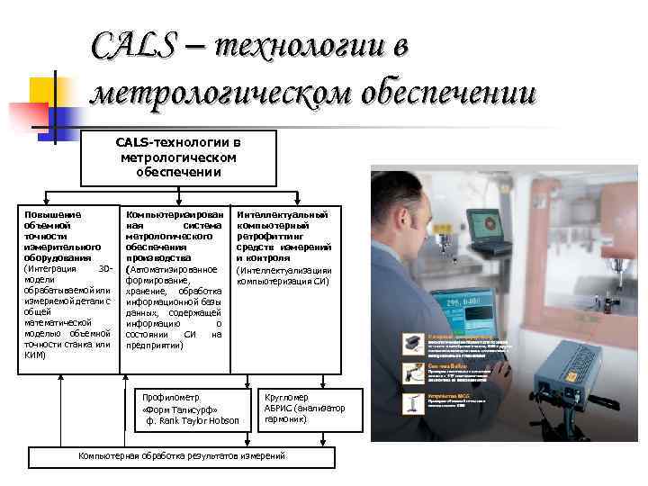 CALS – технологии в метрологическом обеспечении CALS-технологии в метрологическом обеспечении Повышение объемной точности измерительного