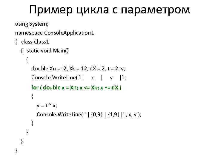 Пример цикла с параметром using System; namespace Console. Application 1 { class Class 1